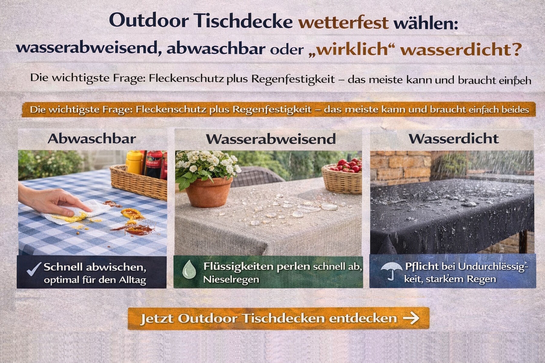 Outdoor Tischdecke wetterfest: wasserabweisend vs abwaschbar – so wählst du richtig