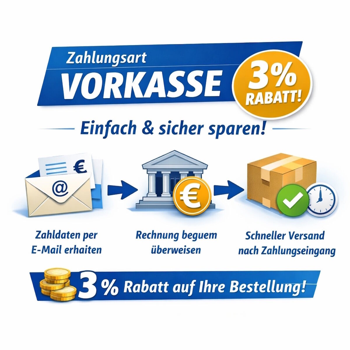 Vorkasse – 3 % Rabatt sichern